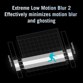 ASUS ROG Strix Ace 24 ELMB2 performance highlights motion clarity and brighter visuals.