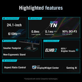 ASUS ROG Strix Ace 24 side ports view emphasizes versatile connectivity for gaming setup.