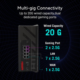ASUS ROG Strix GS-BE12000 20g-wired capacity enables fast wired backhaul.