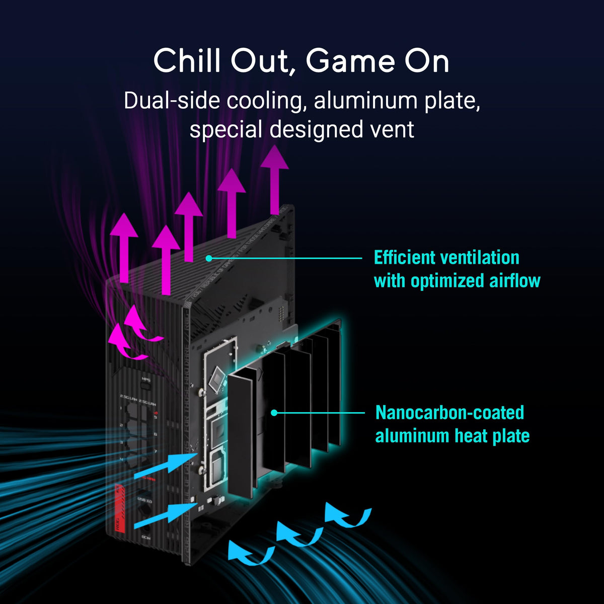 ASUS ROG Strix GS-BE12000 eight-antennas optimize home coverage.