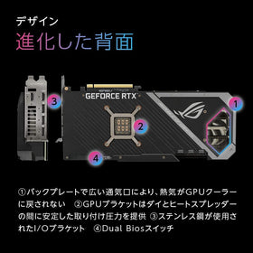 ASUS ROG Strix RTX 3090 OC Edition I/O ports ready for fast connections