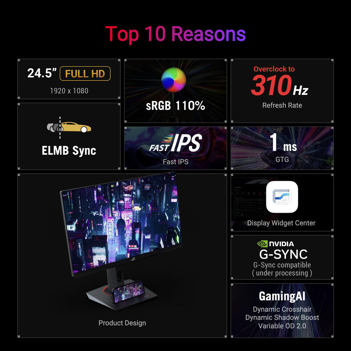 ASUS ROG Strix XG259CMS side ports show flexible connectivity