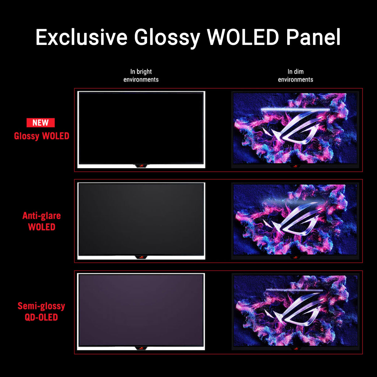 ASUS ROG Strix XG27AQDMG 240Hz for ultra-smooth motion and quick reactions