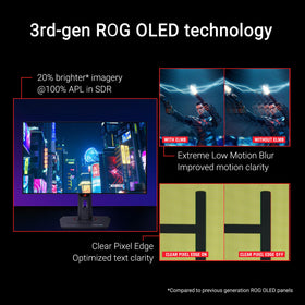 ASUS ROG Strix XG27AQDMG 0.03ms GTG reduces motion blur during fast plays