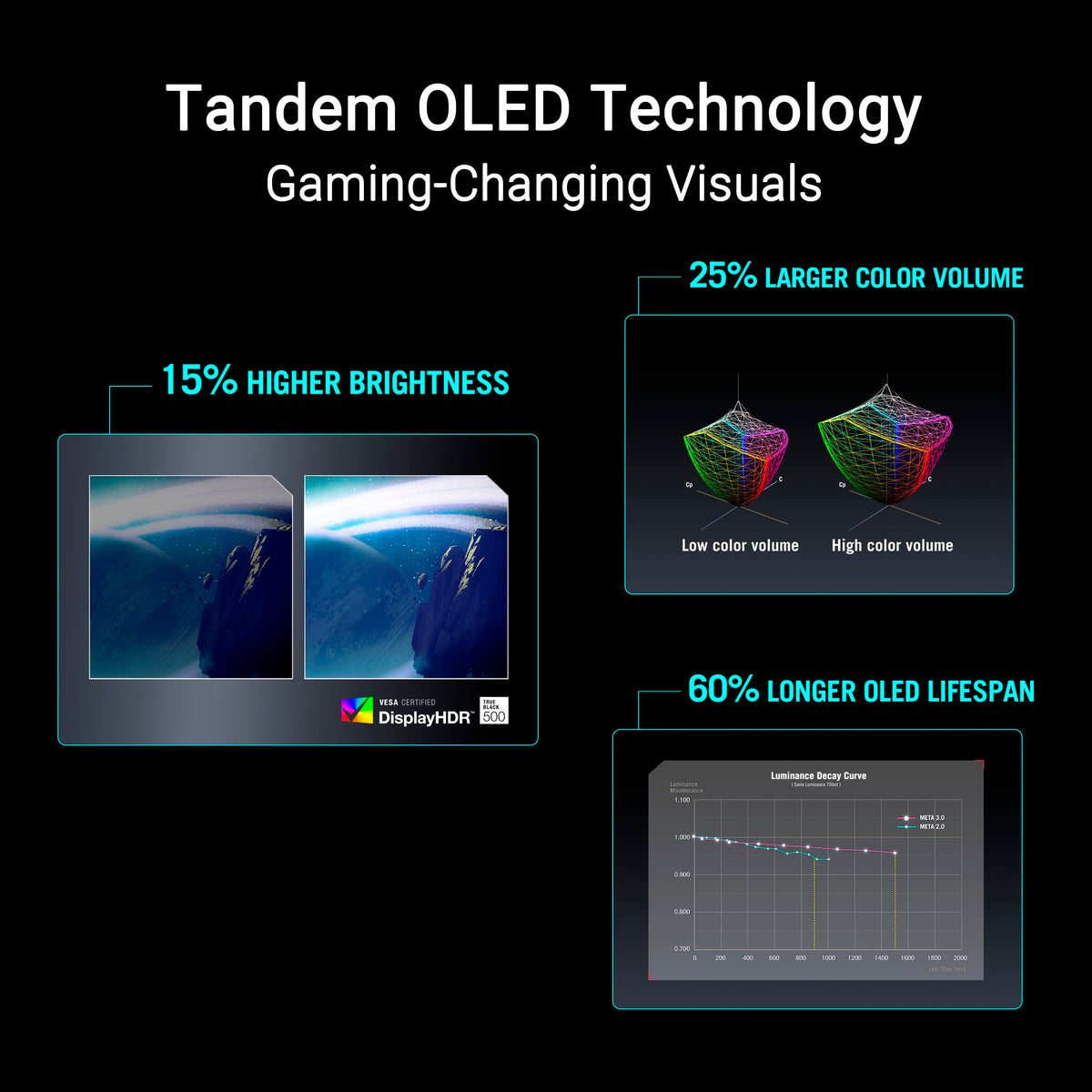 ASUS ROG Strix XG27AQWMG trueblack glossy panel delivering crisp HDR visuals.
