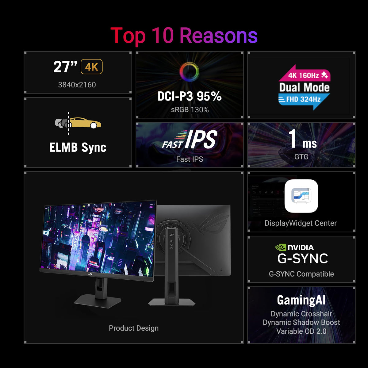 ASUS ROG Strix XG27UCSR 324Hz FHD mode delivers rapid-action performance.