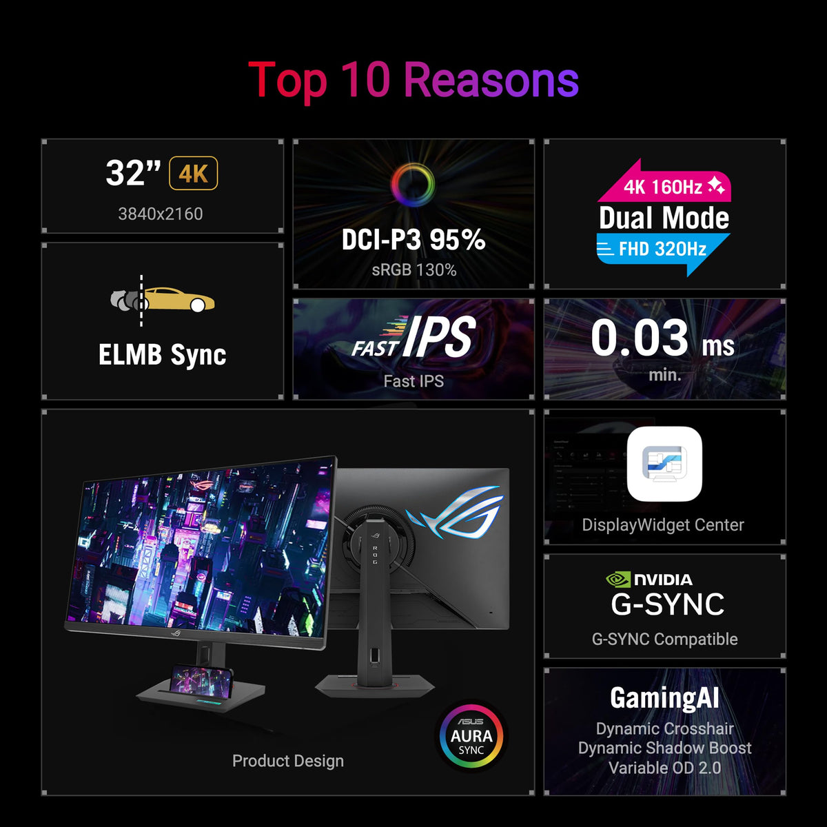 ASUS ROG Strix XG32UCG 4K 160 Hz mode for smooth gameplay