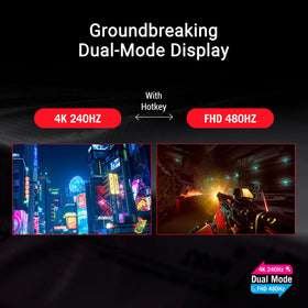 ASUS ROG Strix XG32UCWMG Neo Proximity Sensor demonstrates burn-in protection in use