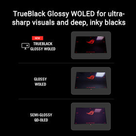 ASUS ROG Strix XG32UCWMG glossy panel close-up highlights true black visuals