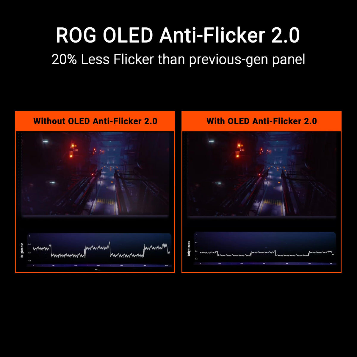 ASUS ROG Swift 27-inch QD-OLED 240Hz UI highlights quick navigation and color accuracy.