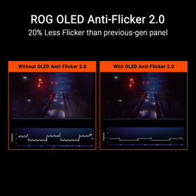 ASUS ROG Swift 27-inch QD-OLED 240Hz UI highlights quick navigation and color accuracy.