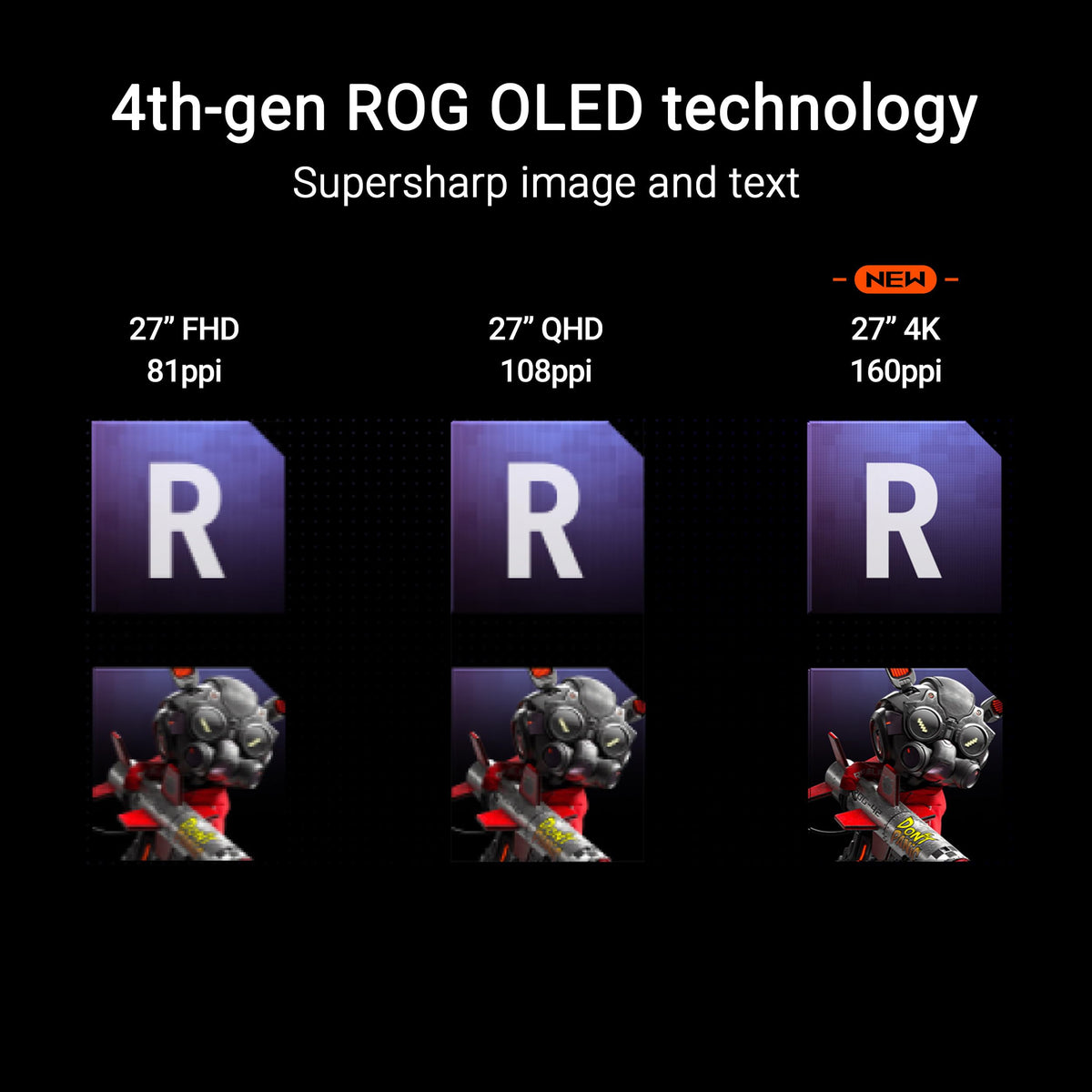 ASUS ROG Swift 27-inch QD-OLED hero screen demonstrates sharp 4K visuals.