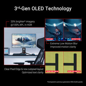 ASUS ROG Swift OLED PG27AQDP side view showing ergonomic stand for long sessions