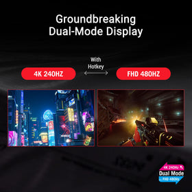 ASUS ROG Swift PG32UCDP dual-mode enables 4K at 240 Hz or FHD at 480 Hz.