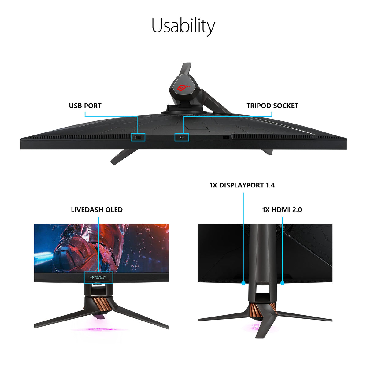 ASUS ROG Swift PG32UQX LiveDash bar displays system info at a glance