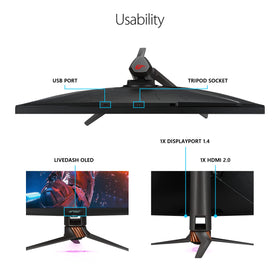 ASUS ROG Swift PG32UQX LiveDash bar displays system info at a glance