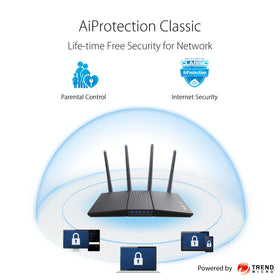 ASUS RT-AX1800S AI Protection protects your home network with Trend Micro