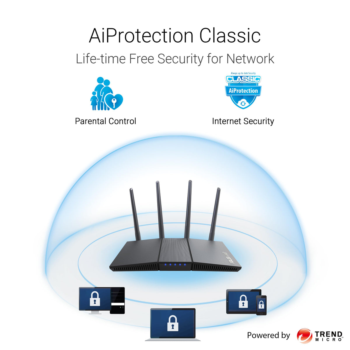ASUS RT-AX3000S AiMesh compatibility highlights scalable home networking.