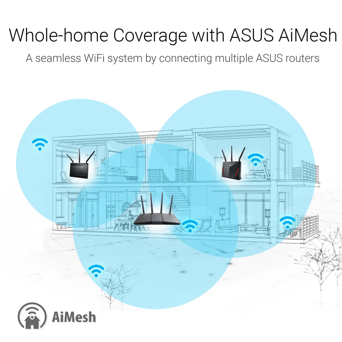ASUS RT-AX3000S built-in VPN enables private online access.