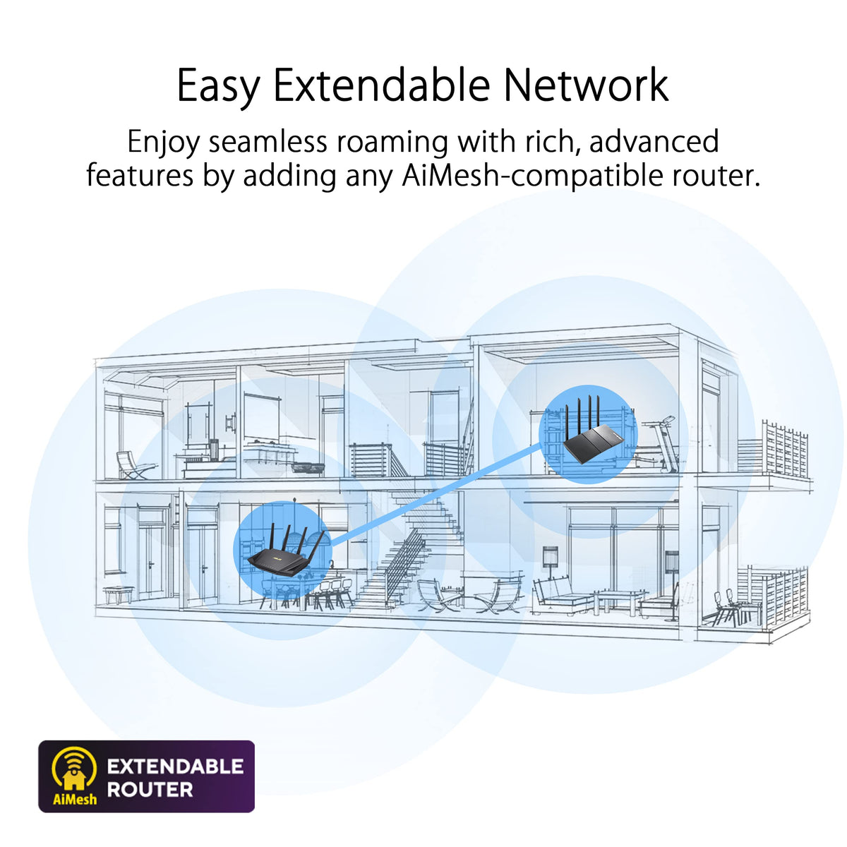 ASUS RT-AX3000S Instant Guard feature in action for safer browsing.