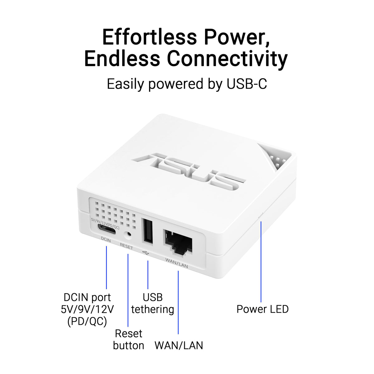 ASUS RT-AX50 Go VPN protocols for secure browsing