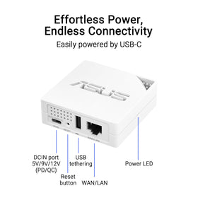ASUS RT-AX50 Go VPN protocols for secure browsing