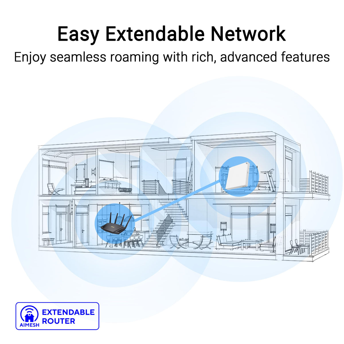 ASUS RT-AX57 GO AiMesh enables seamless home coverage