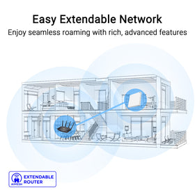 ASUS RT-AX57 GO AiMesh enables seamless home coverage
