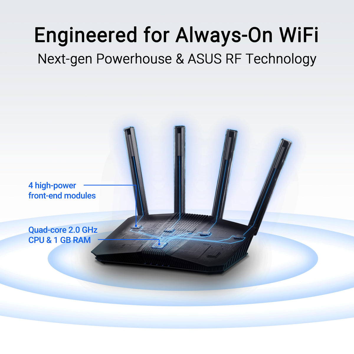 ASUS RT-BE58U AI Protection security banner emphasizing safe browsing.