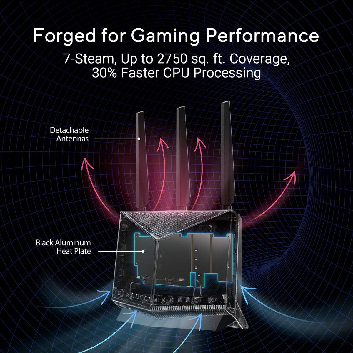 ASUS RT-BE86U AiProtection security with Trend Micro protection