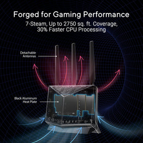 ASUS RT-BE86U AiProtection security with Trend Micro protection
