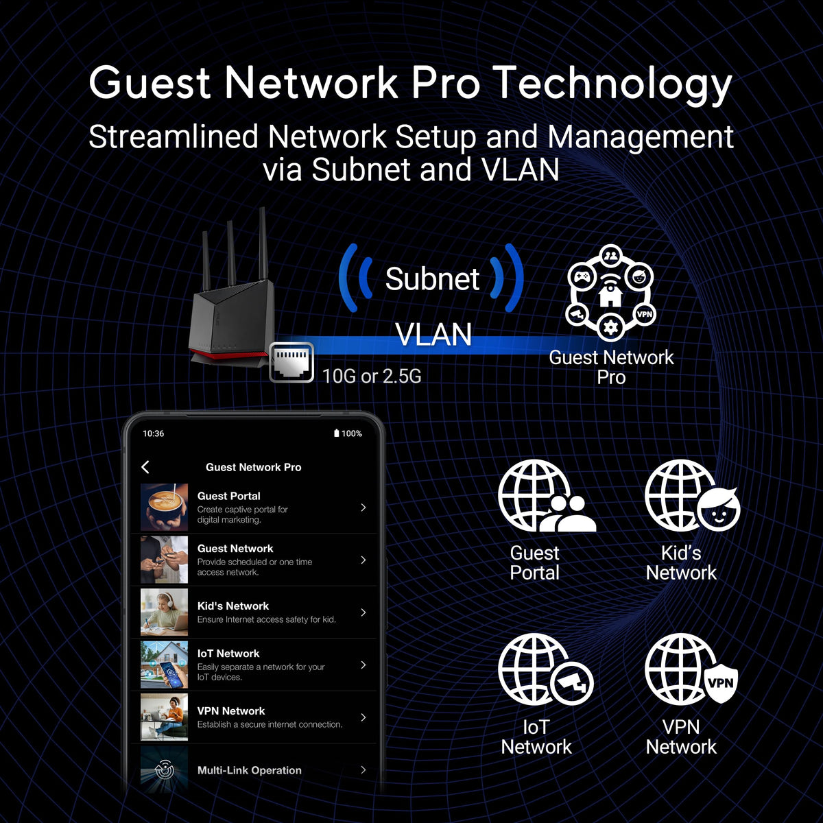 ASUS RT-BE86U remote management for convenient control