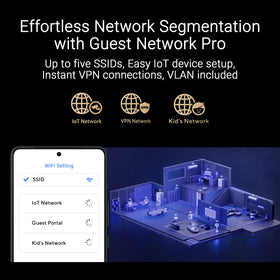 ASUS RT-BE88U AiProtection panel highlighting security features