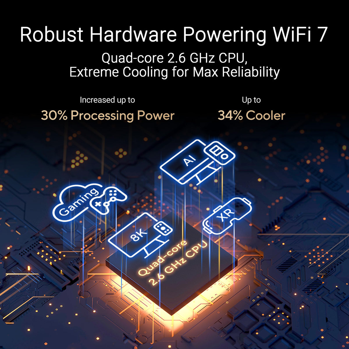 ASUS RT-BE88U 34G capacity indicator for high throughput potential