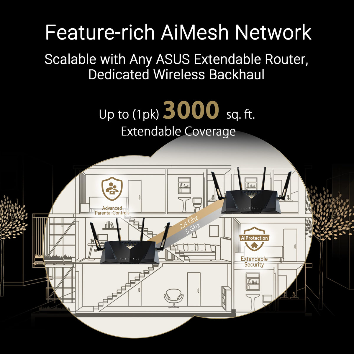 ASUS RT-BE88U setup-wifi-wan configuration in progress