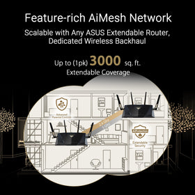 ASUS RT-BE88U setup-wifi-wan configuration in progress
