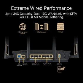 ASUS RT-BE88U WAN/LAN backbone for reliable streaming and gaming