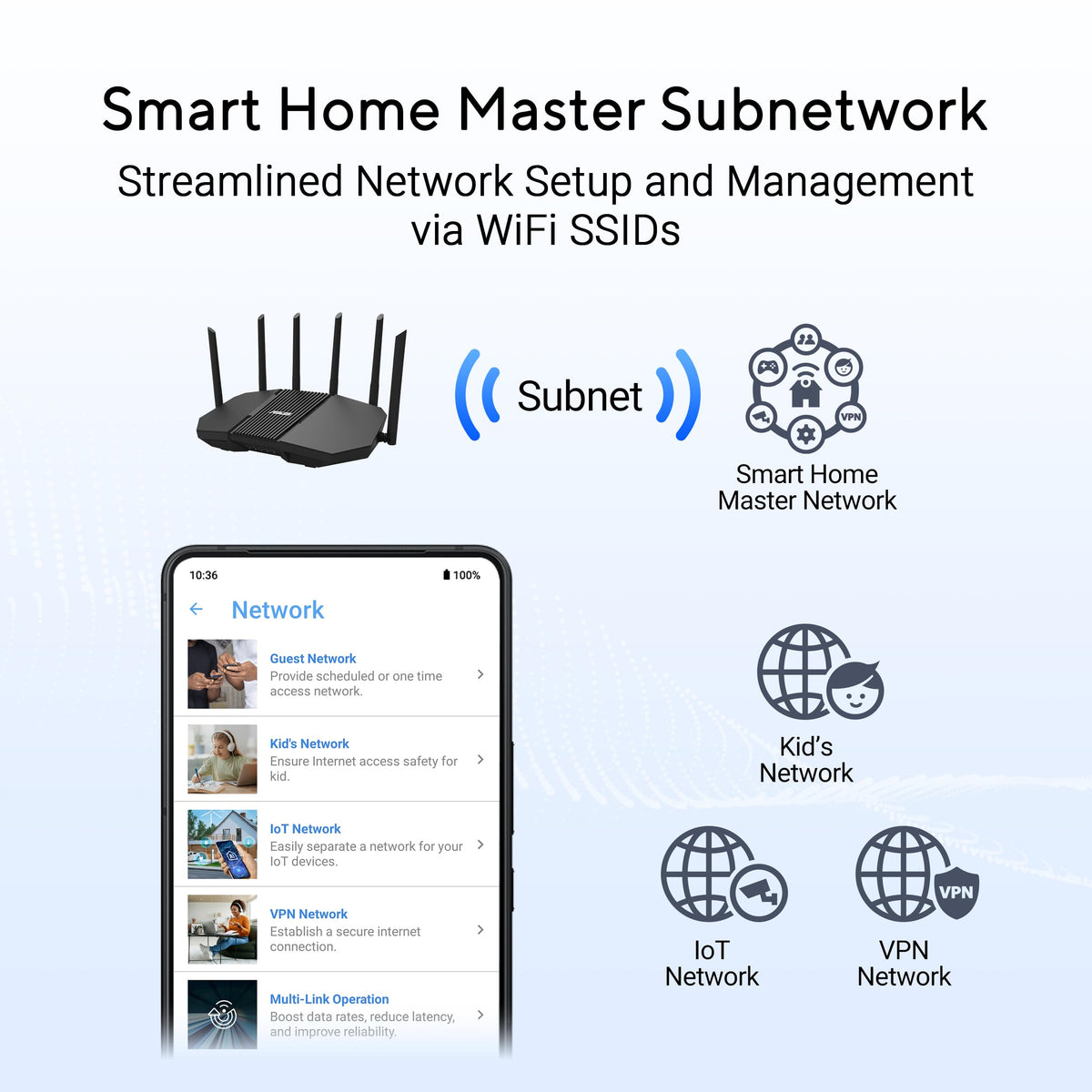 ASUS RT-BE90U 4G/5G tethering keeps internet on the go.
