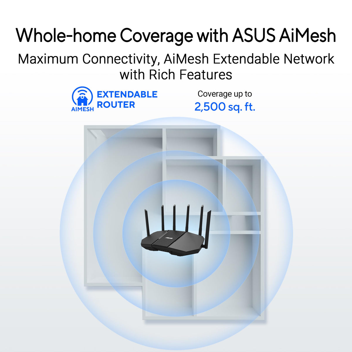 ASUS RT-BE90U quad 2.5G ports enabling prioritized wired traffic.