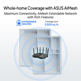 ASUS RT-BE90U quad 2.5G ports enabling prioritized wired traffic.