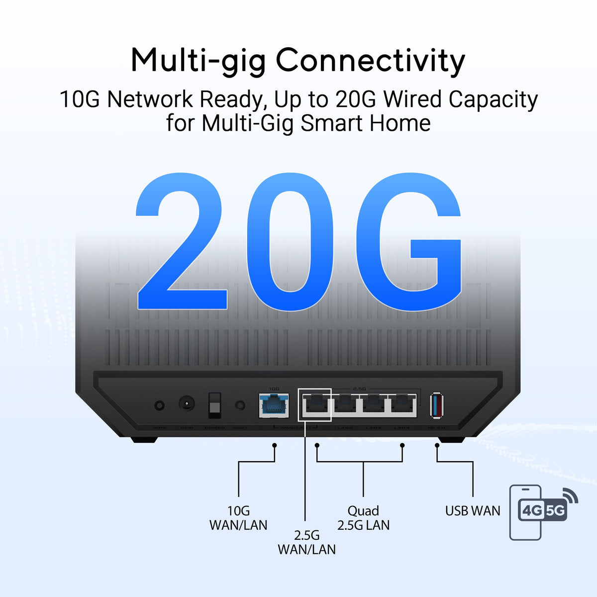 ASUS RT-BE92U in living room illustrating smart IoT management across devices