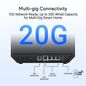 ASUS RT-BE92U in living room illustrating smart IoT management across devices