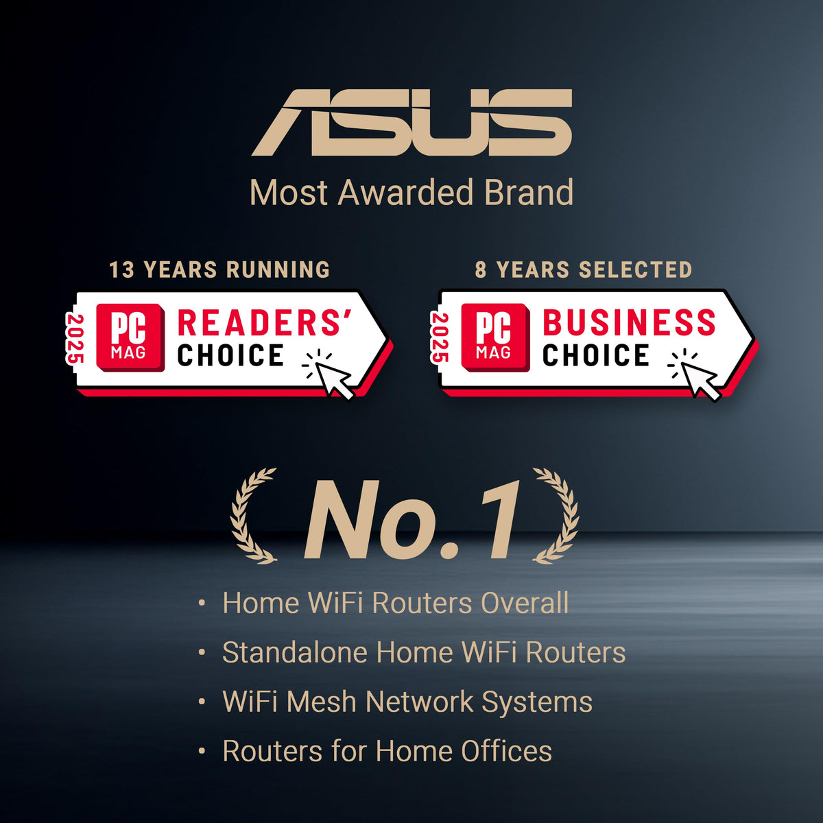 ASUS RT-BE96U 6GHz band indicator highlights ultra-wide bandwidth for dense environments.
