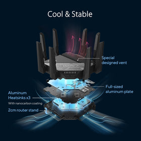 ASUS RT-BE96U deployment test demonstrates reliable performance.