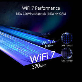 ASUS RT-BE96U dual 10G ports enable faster file transfers.