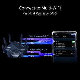 ASUS RT-BE96U MLO links sustain stable data flow across bands.
