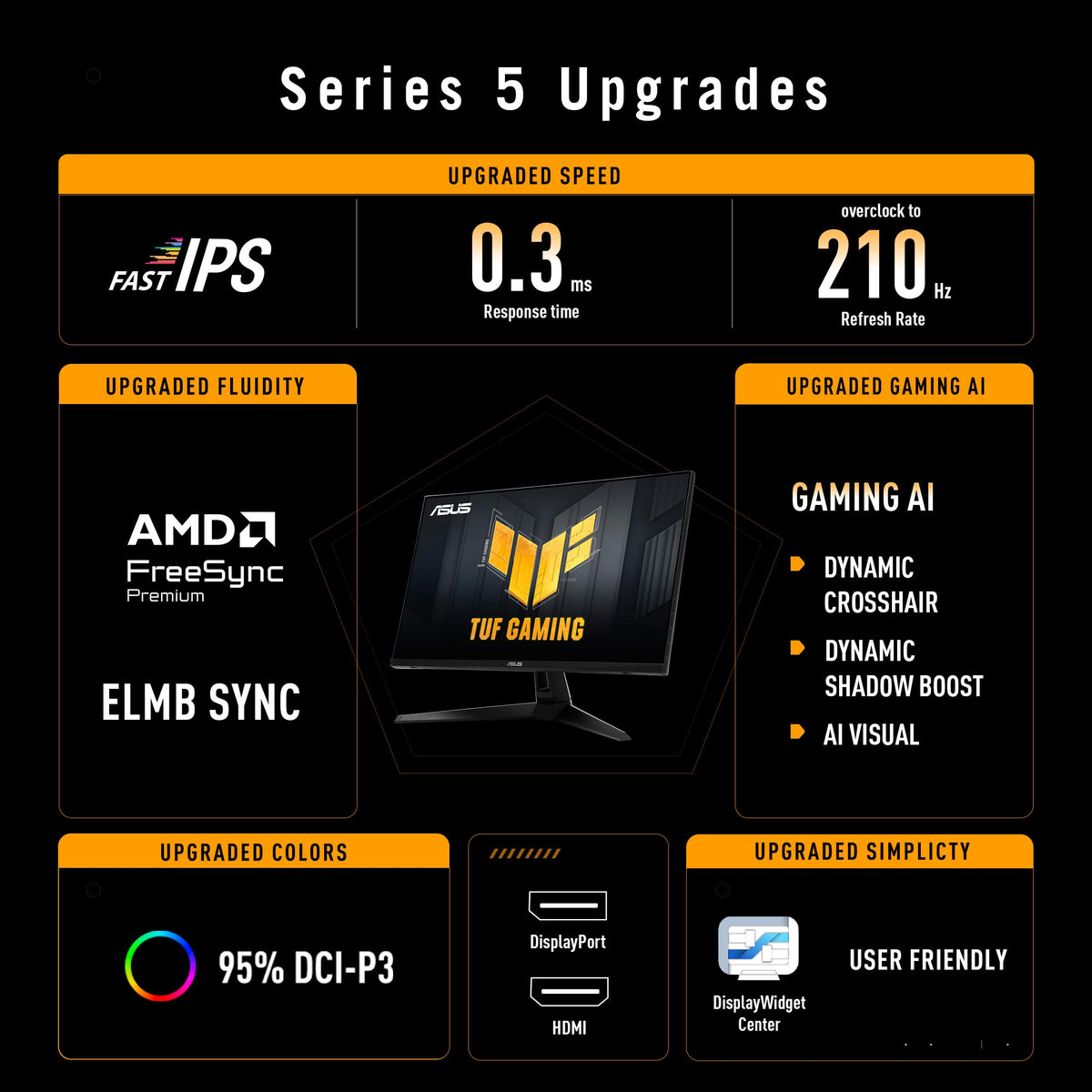 ASUS TUF VG27AQL5A Fast IPS 0.3ms GTG for crisp motion