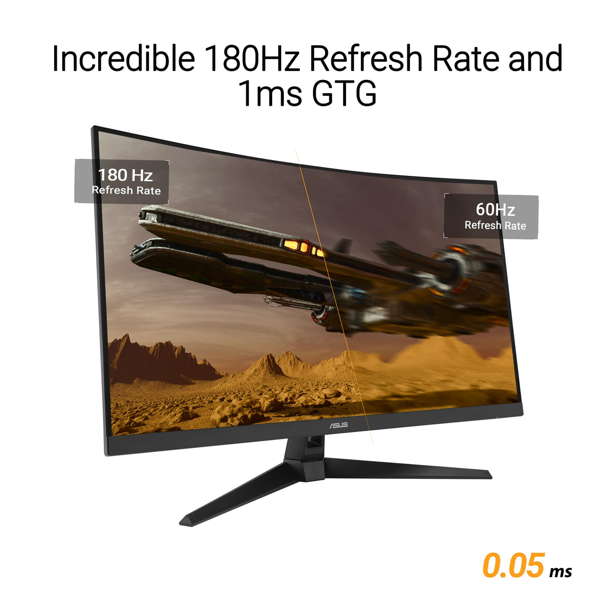 ASUS VG32WQ3B 0.5 ms GTG response reduces motion blur