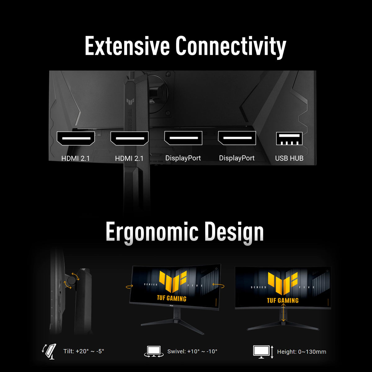 ASUS TUF VG34WQML5A FreeSync Premium Pro reduces tearing in fast scenes.