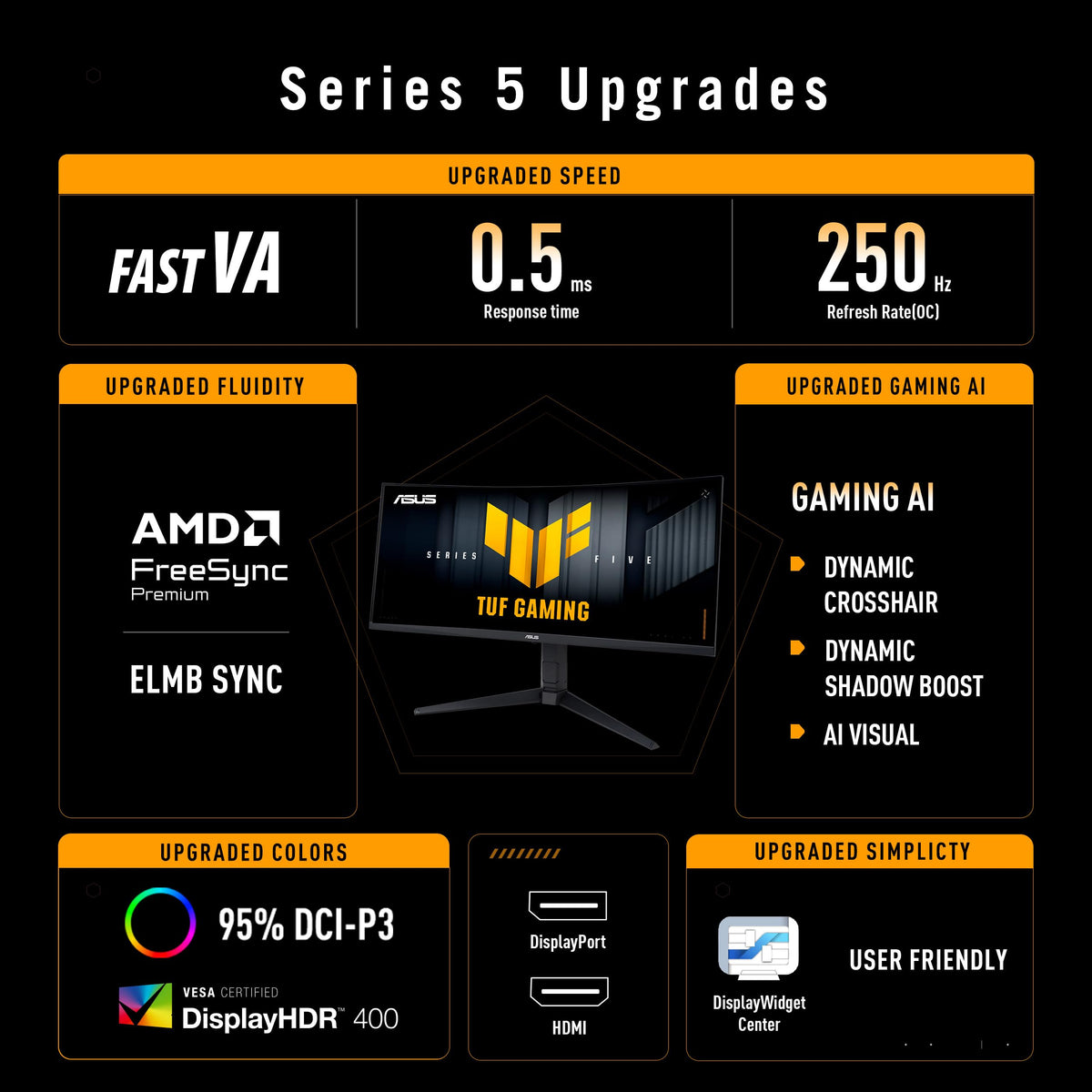 ASUS TUF VG34WQML5A ultrawide curved display offers expansive field of view.